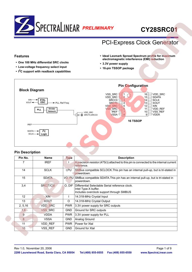 CY28SRC01ZXCT