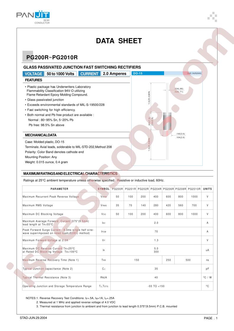 PG200R_04