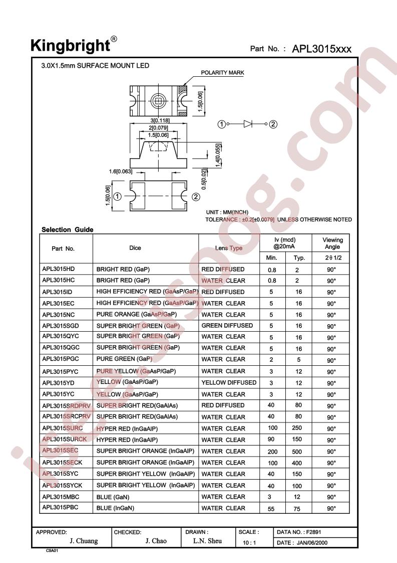 APL3015HD