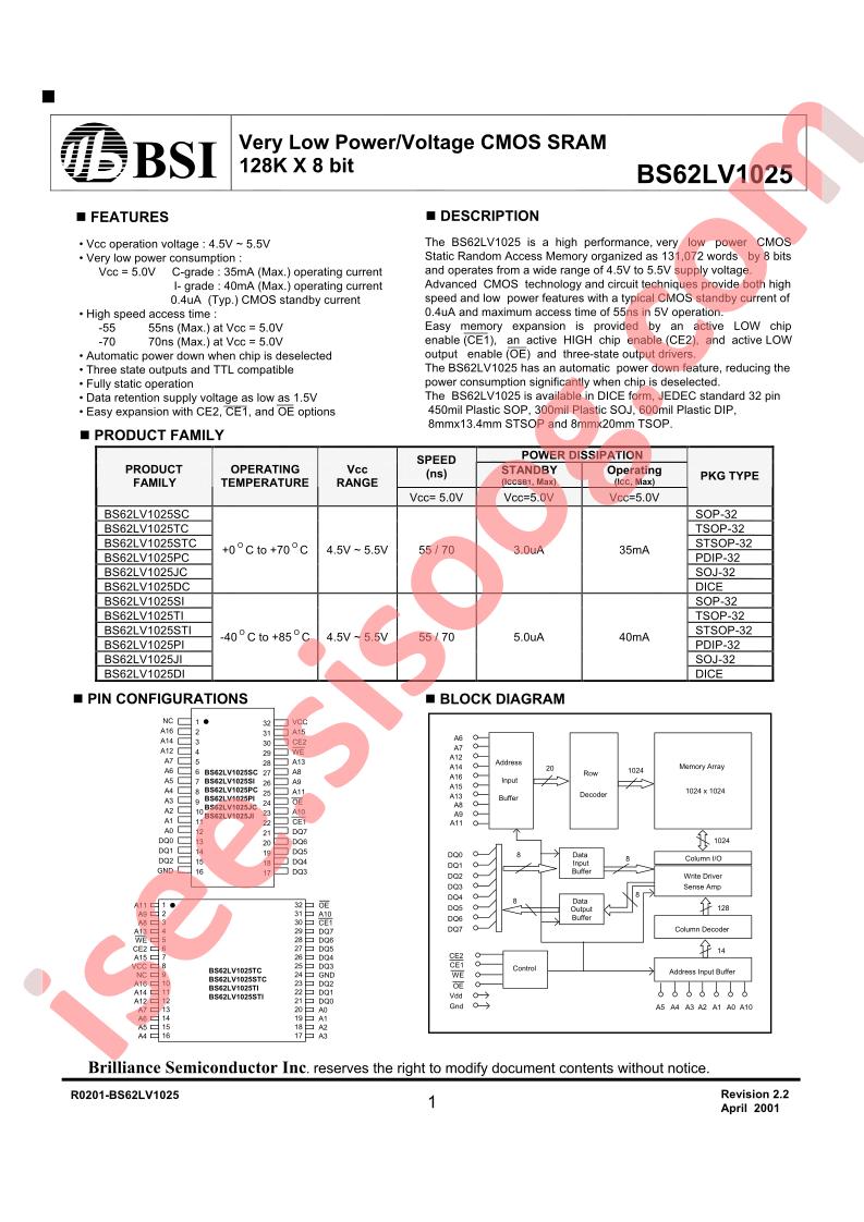 BS62LV1025STI