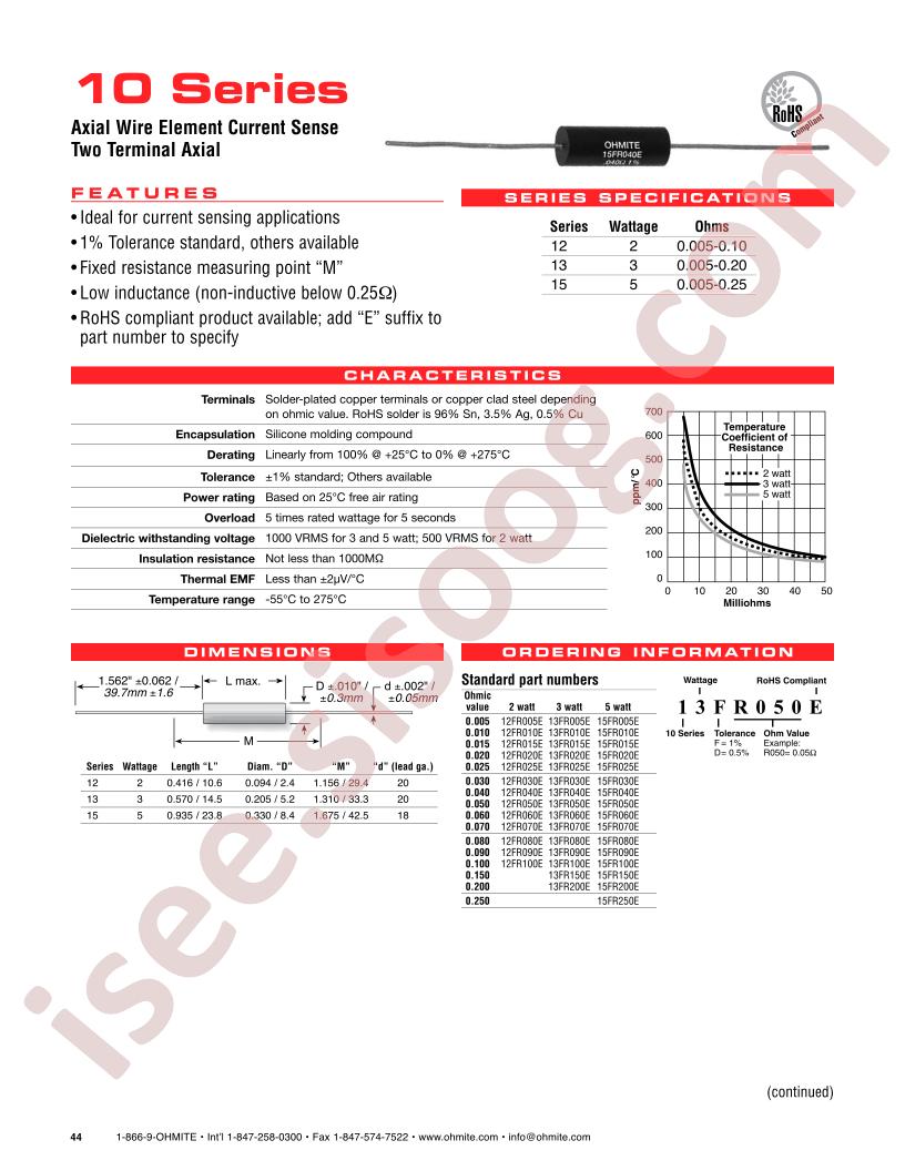 17FPR010E
