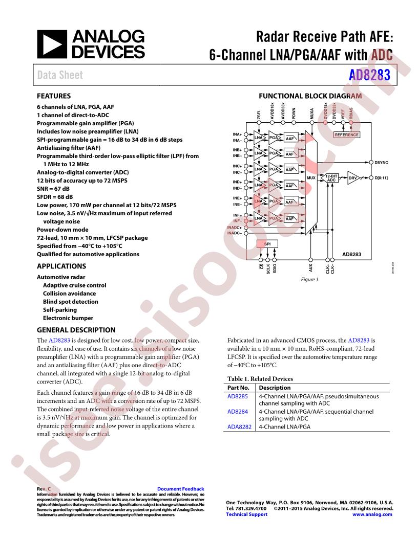 AD8283_15