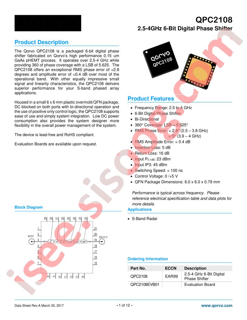 QPC2108EVB01