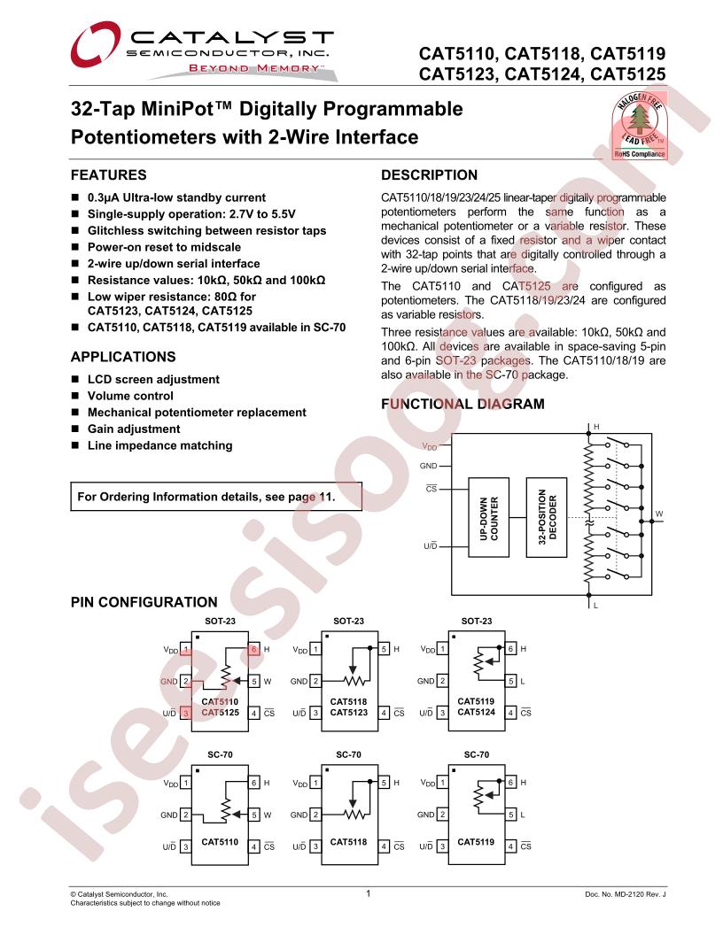 CAT5124TBI-00-GT3