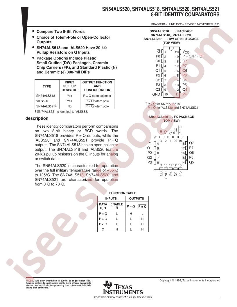 SNJ54ALS520FK