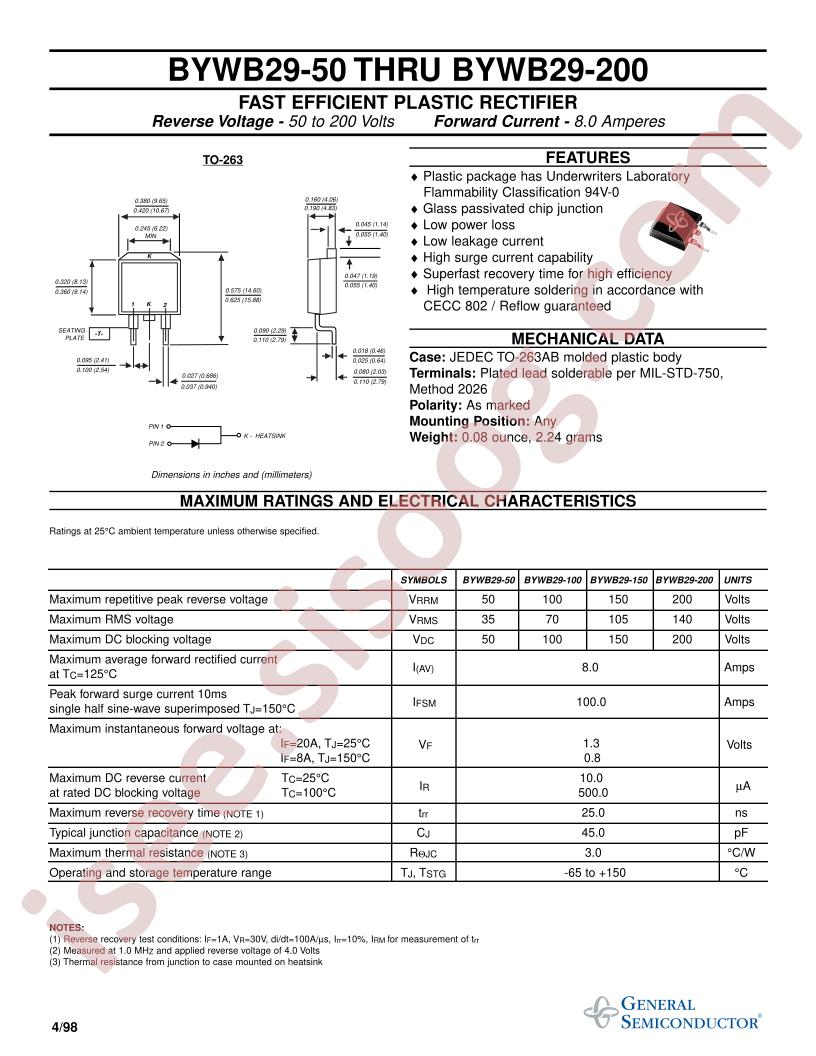 BYWB29-50