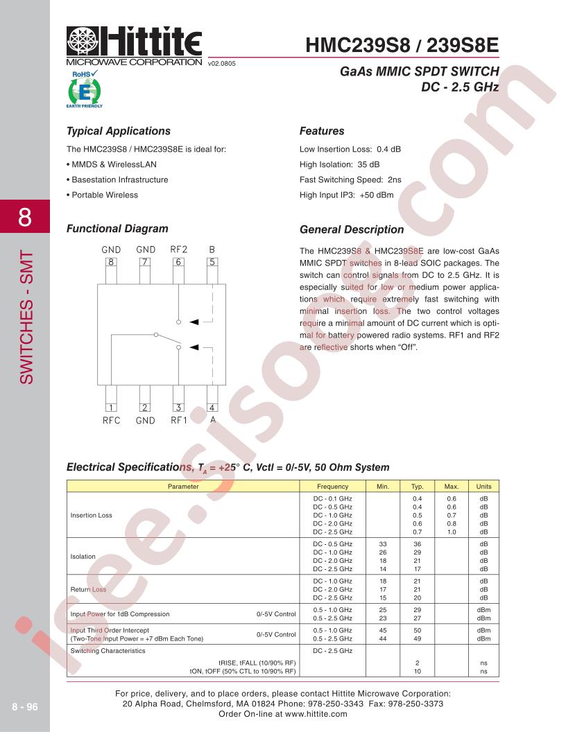 HMC239S8_06