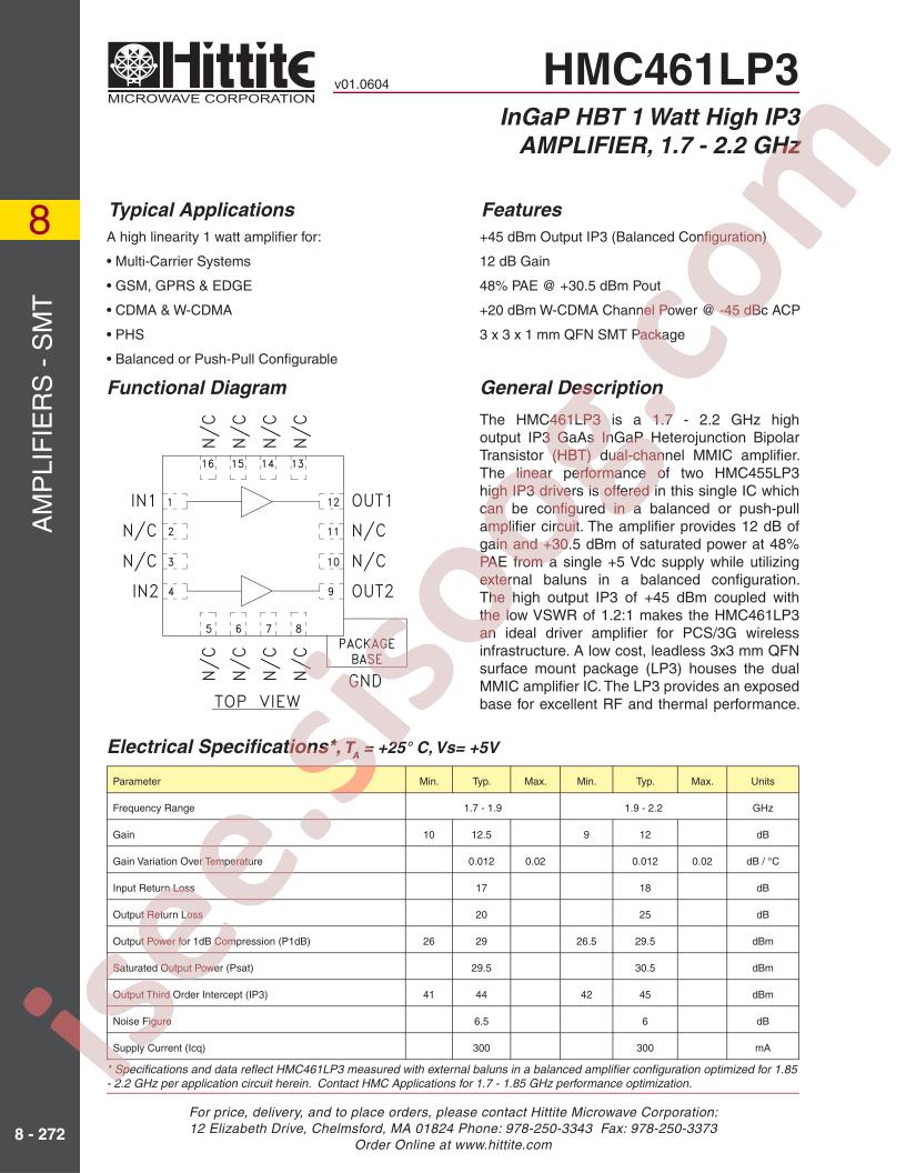 HMC461LP3