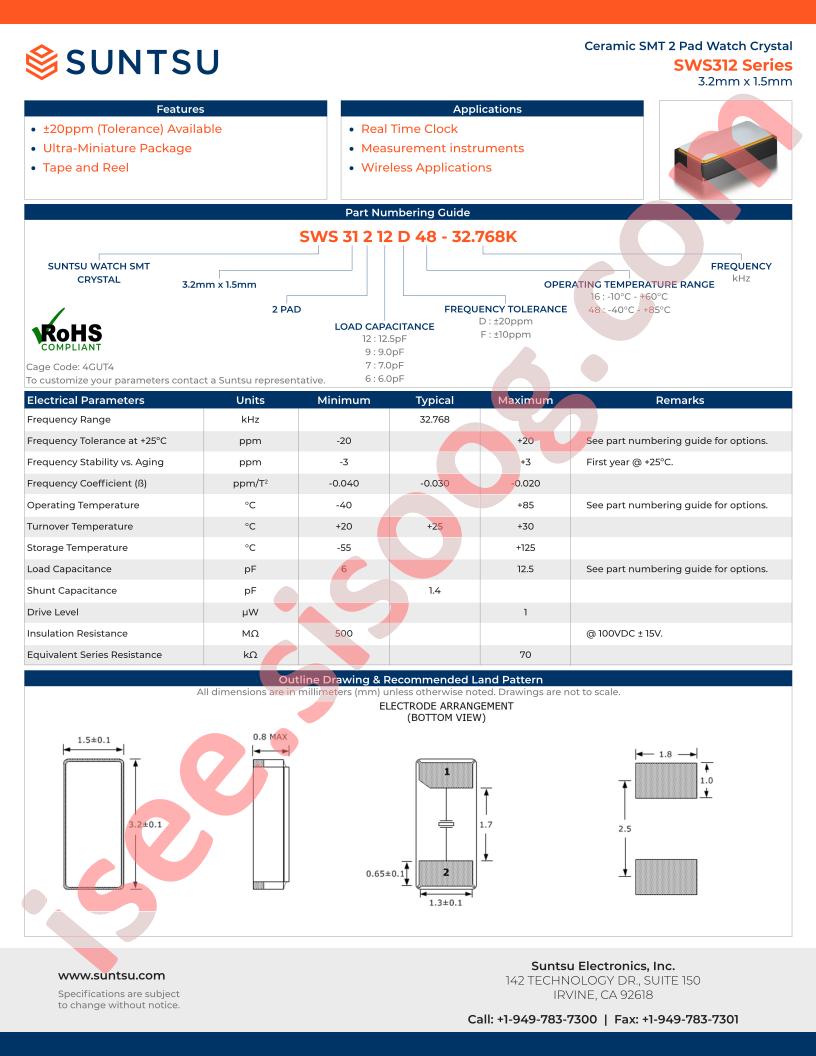 SWS31212F16