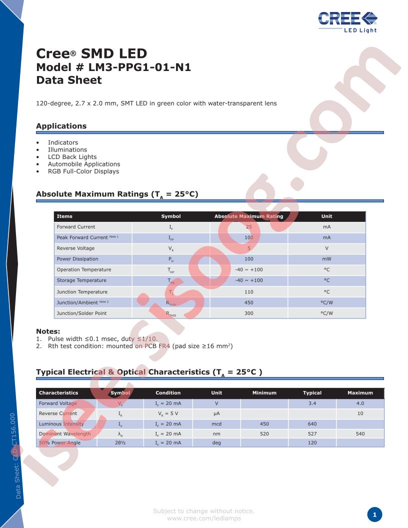 LM3-PPG1-01-N1