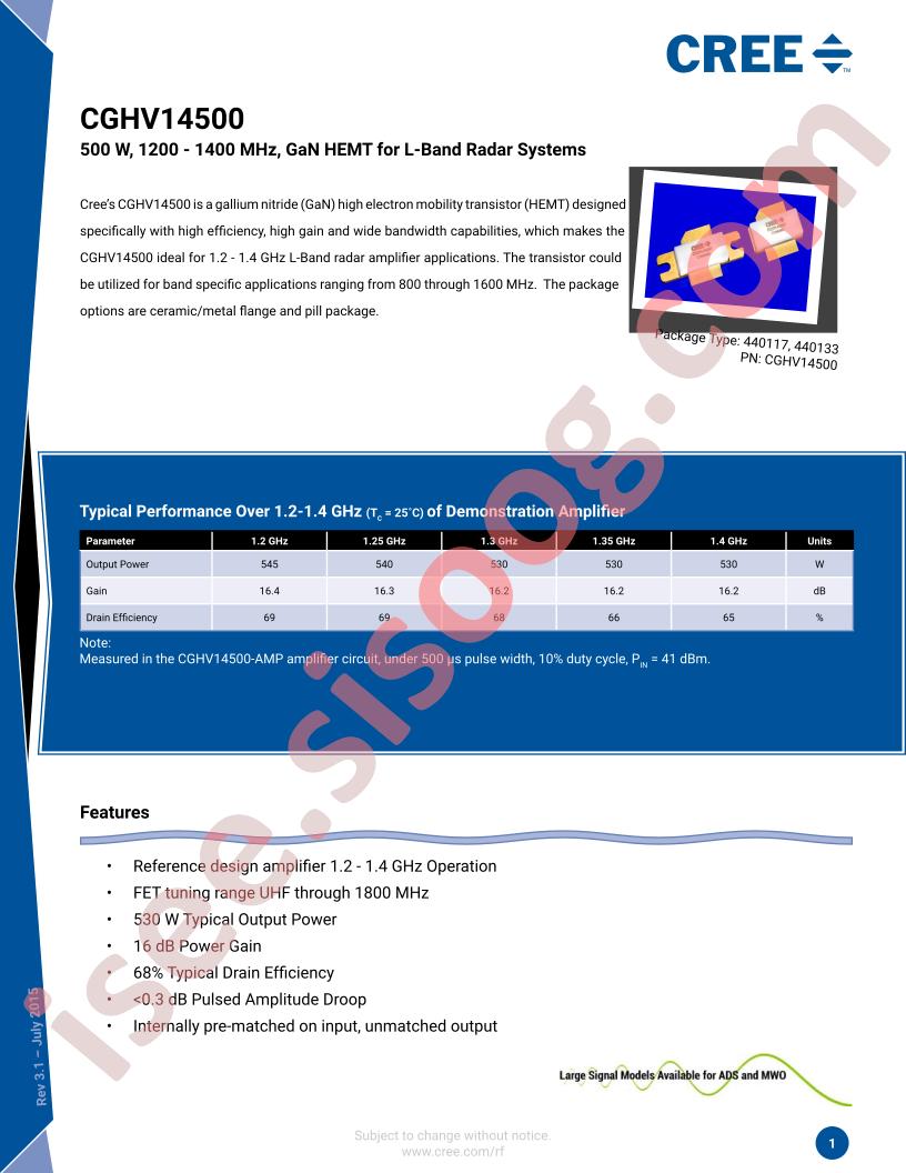 CGHV14500F-TB