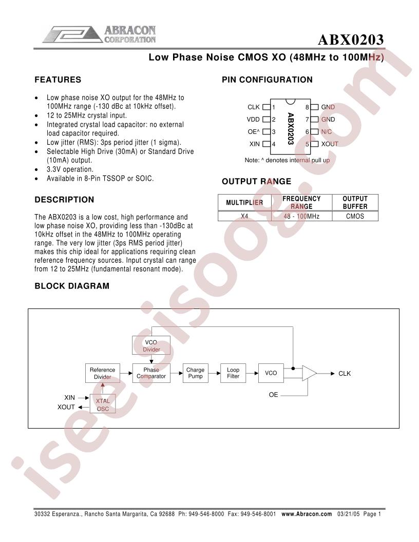 ABX0203HSC-T