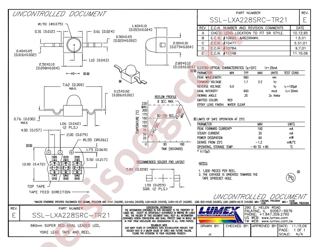 SSL-LXA228SRC-TR21