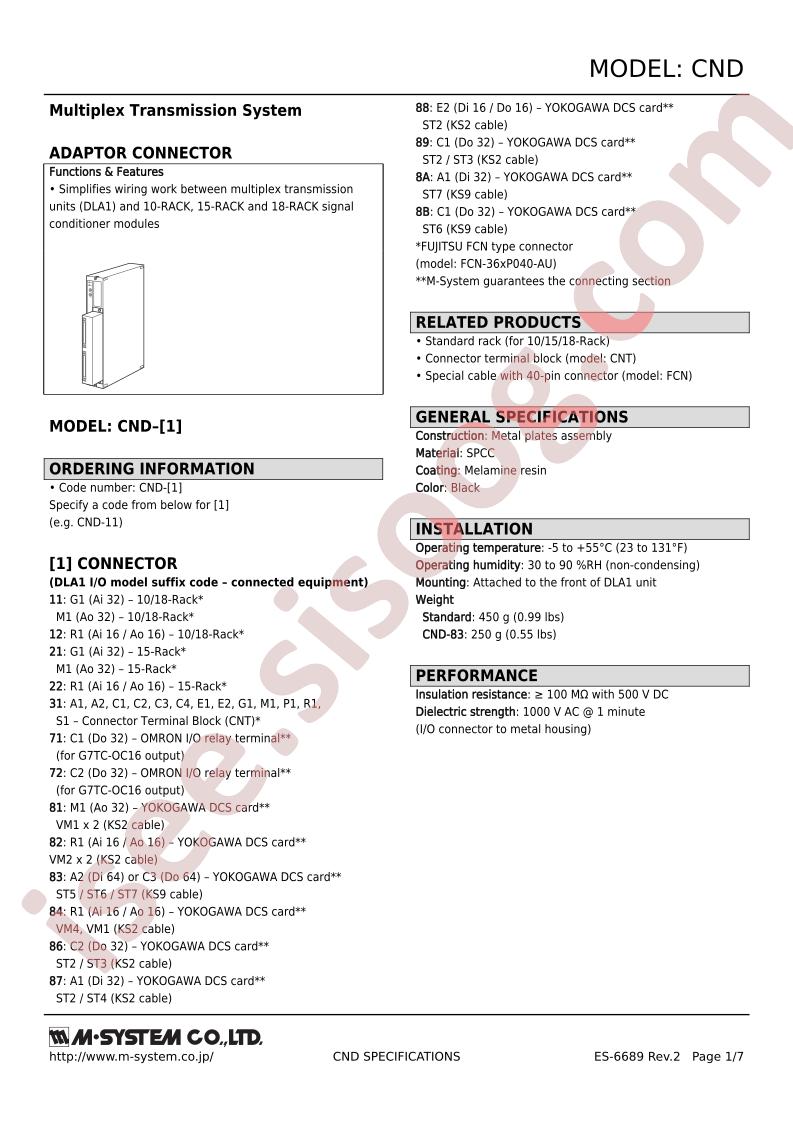 CND-83