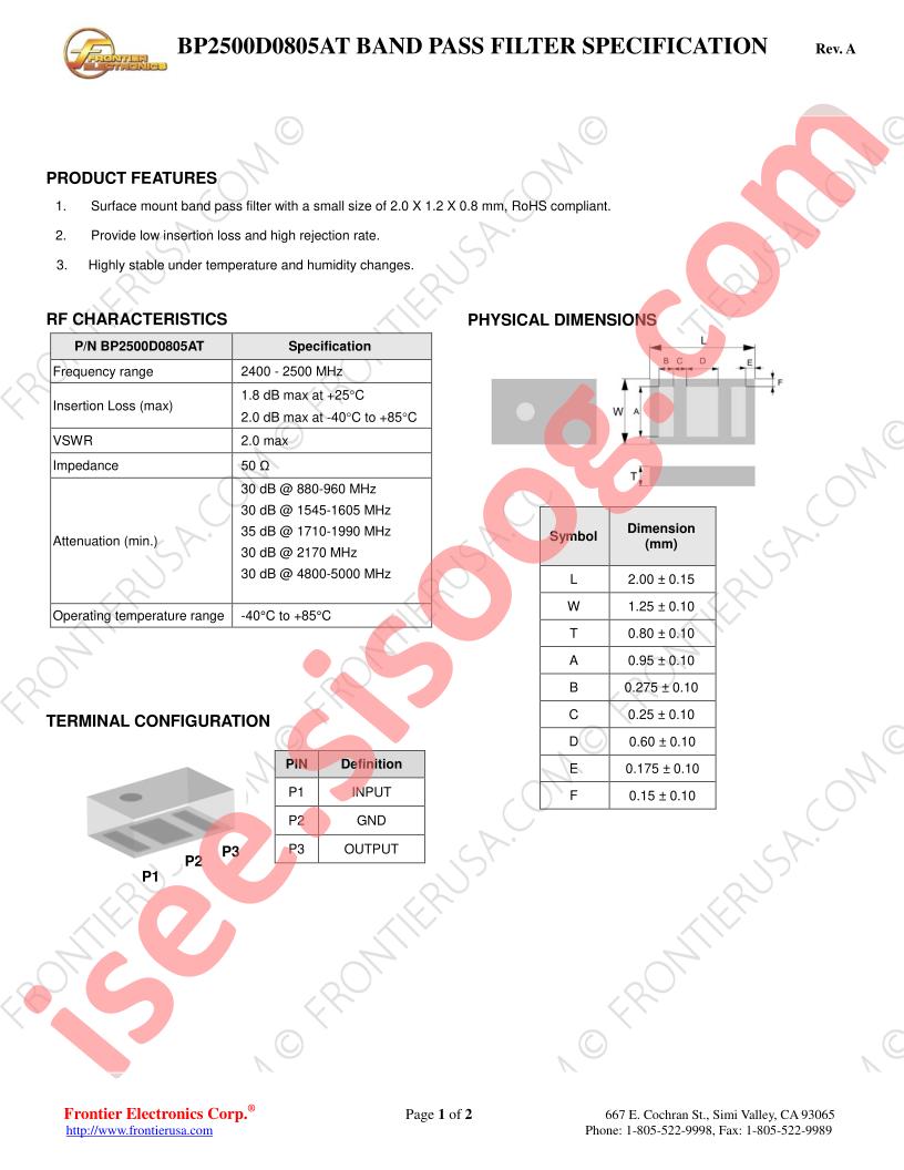 BP2500D0805AT