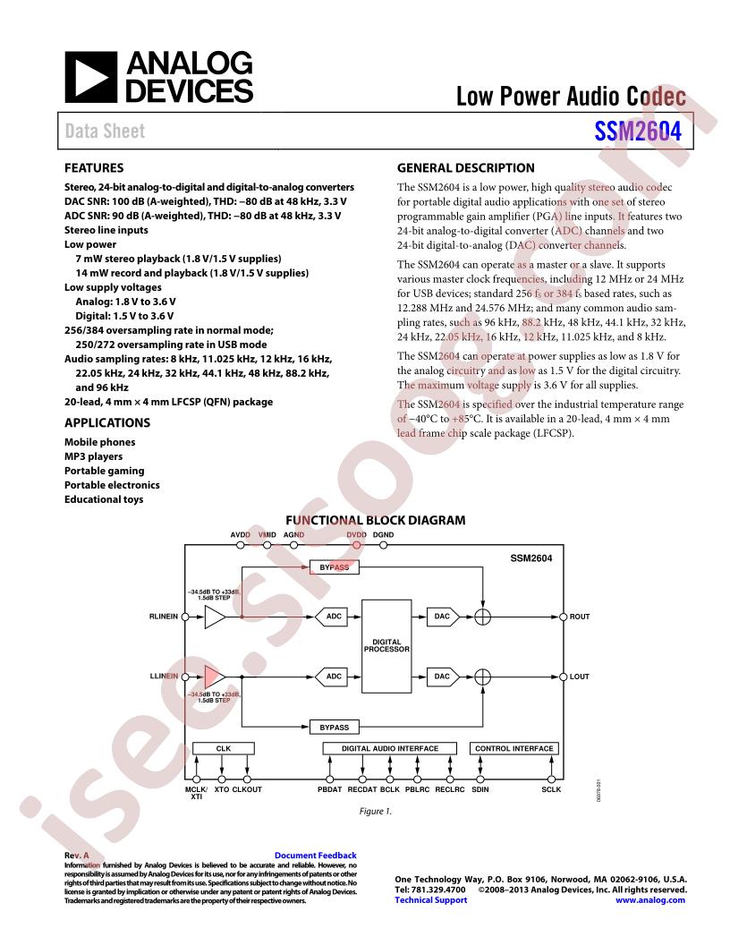 SSM2604CPZ-REEL