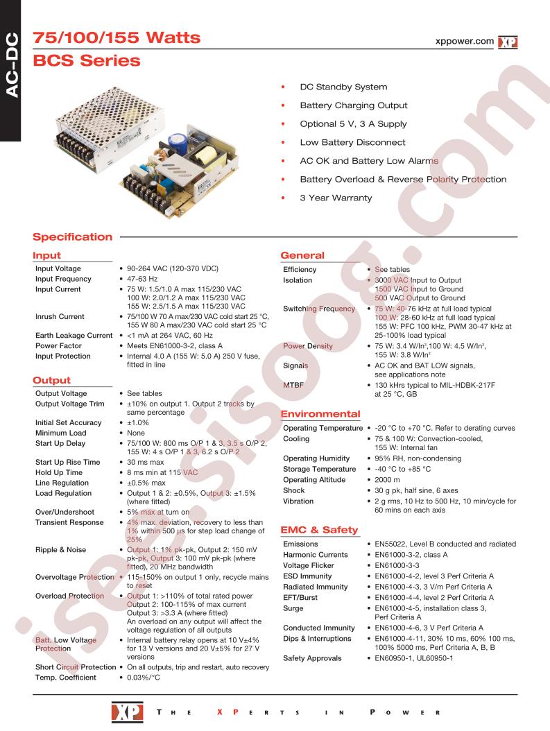 BCS100US27-CA