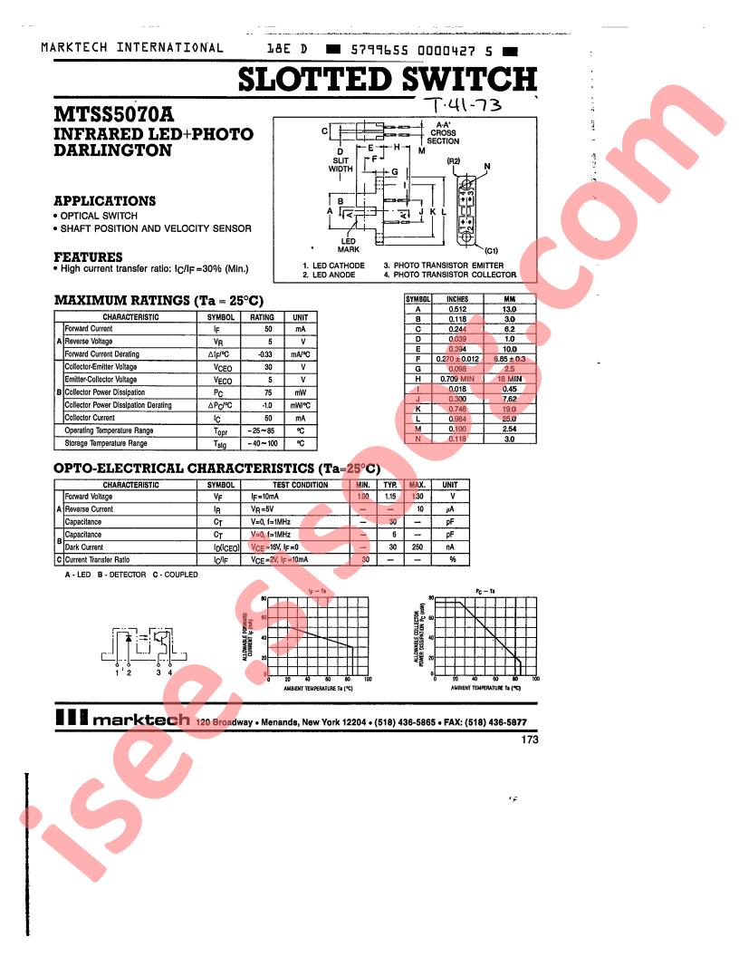 MTSS5070A