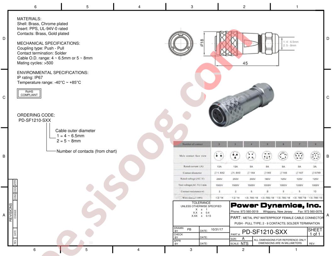 PD-SF1210-S32