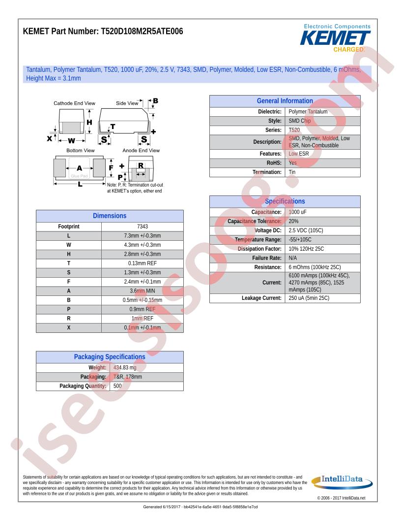 T520D108M2R5ATE006