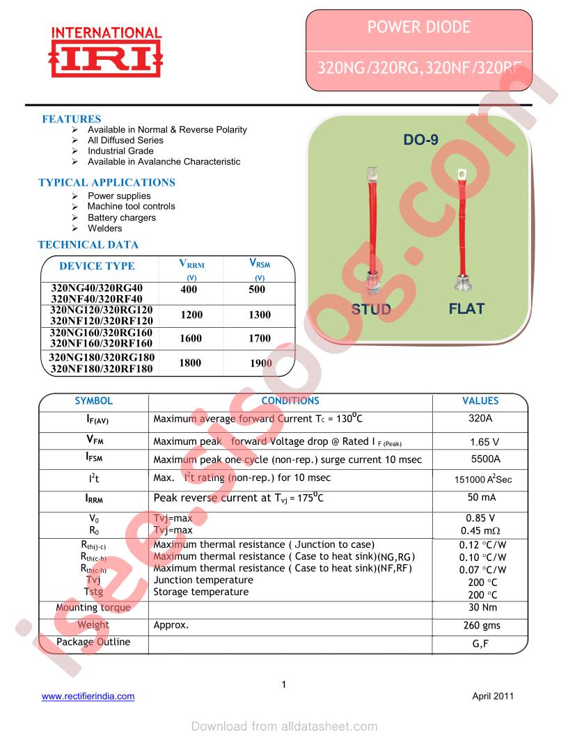 320NG160