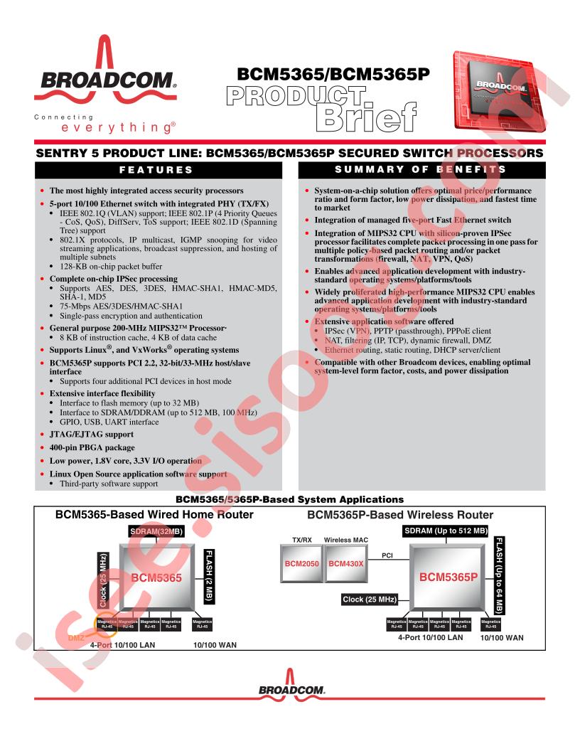 BCM5365P
