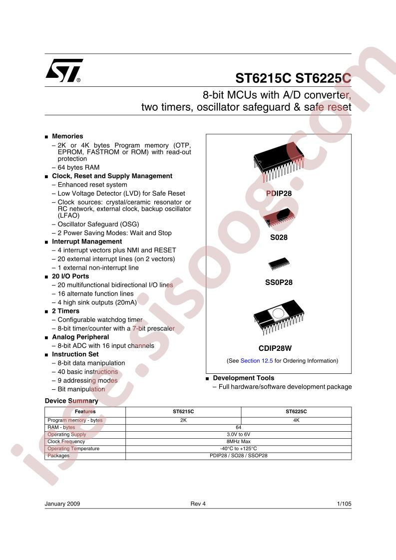 ST6215C