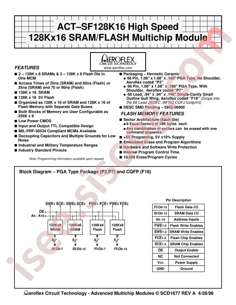 ACTSF128K16