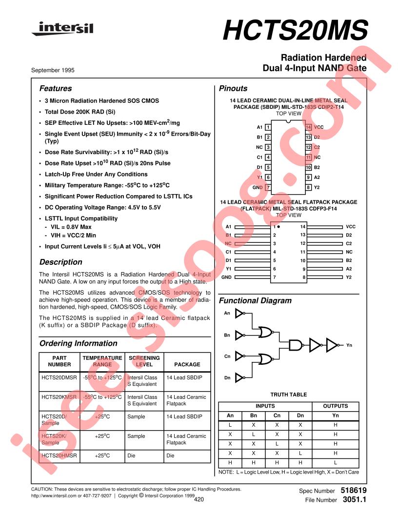 CTS20MS
