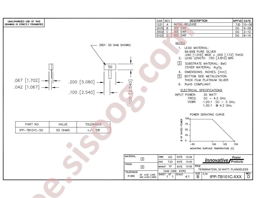 IPP-TB101C-50