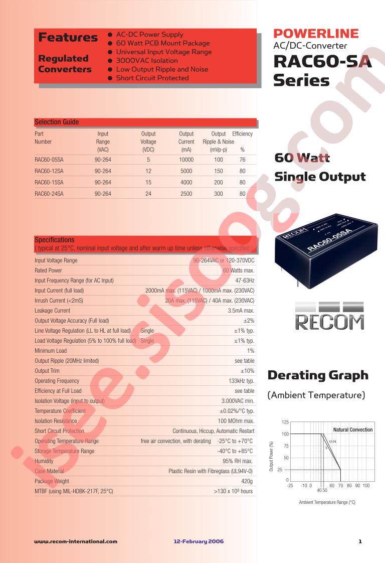 RAC60-05SA