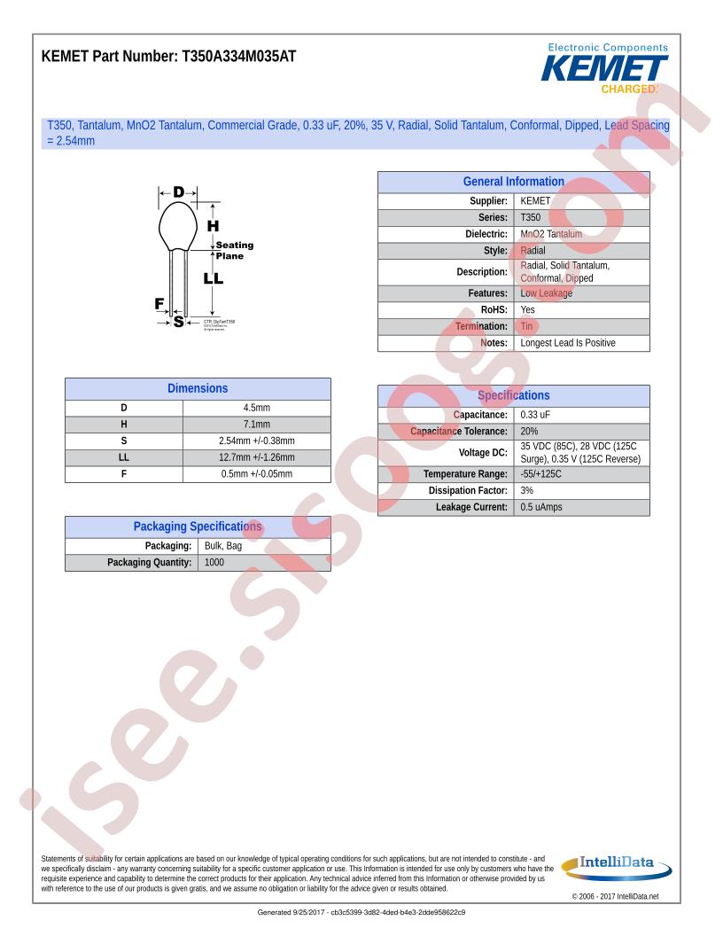 T350A334M035AT