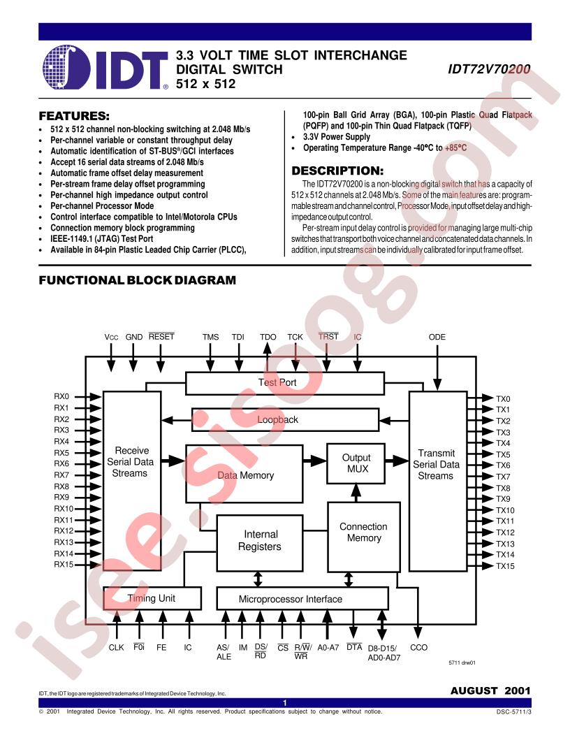 IDT72V70200J