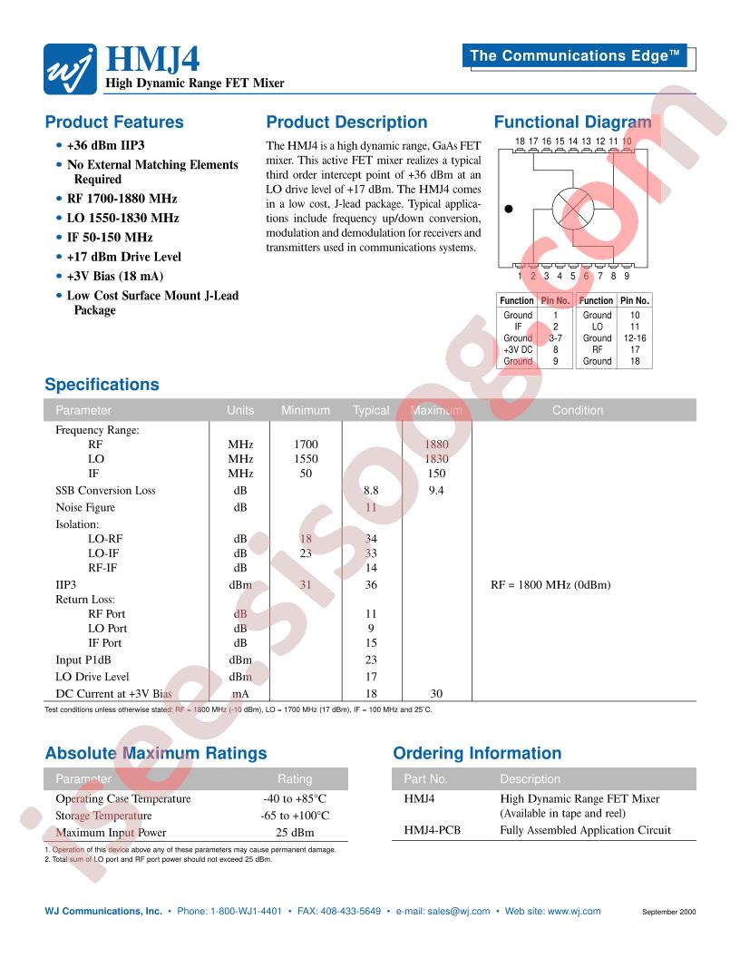 HMJ4-PCB