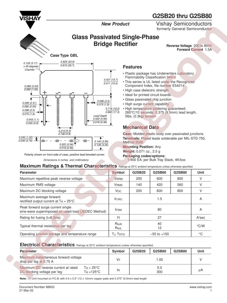 G2SB20