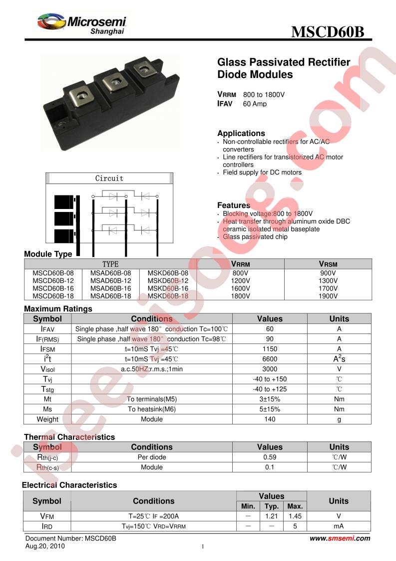 MSCD60B