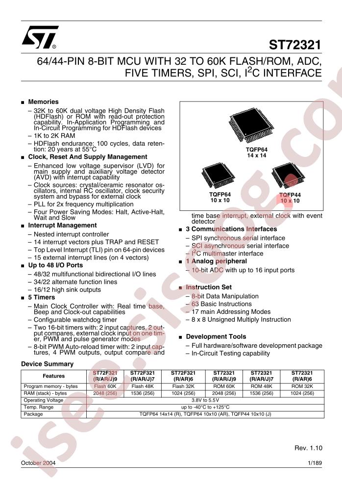 ST72F321