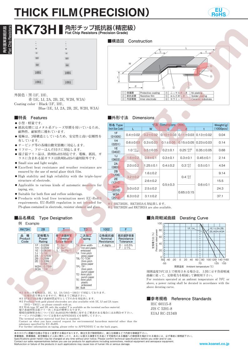 RK73B1ETTD4302F