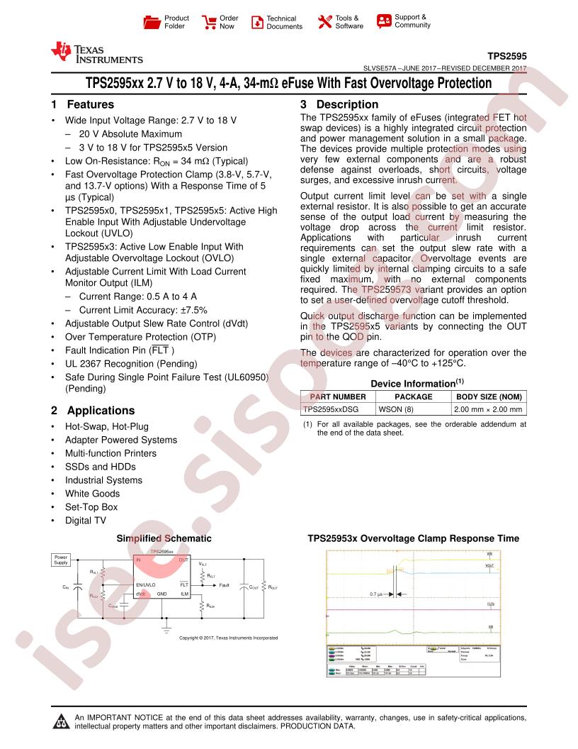 TPS259521