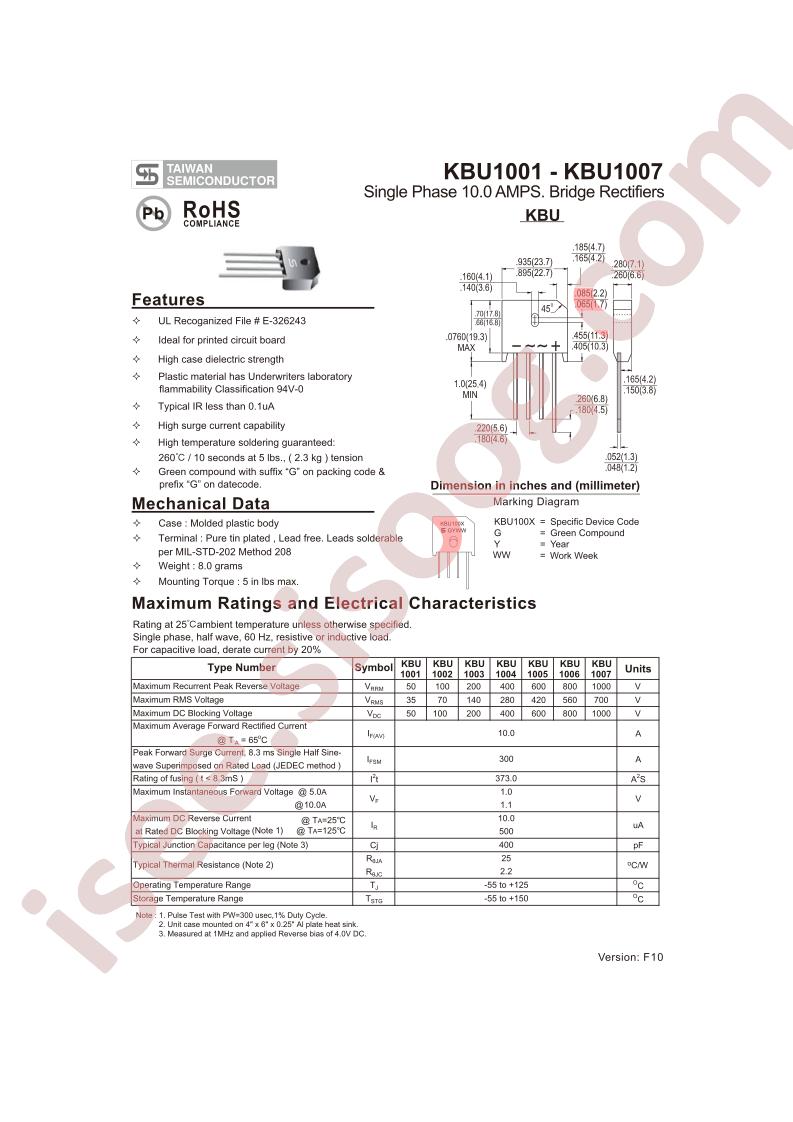 KBU1001