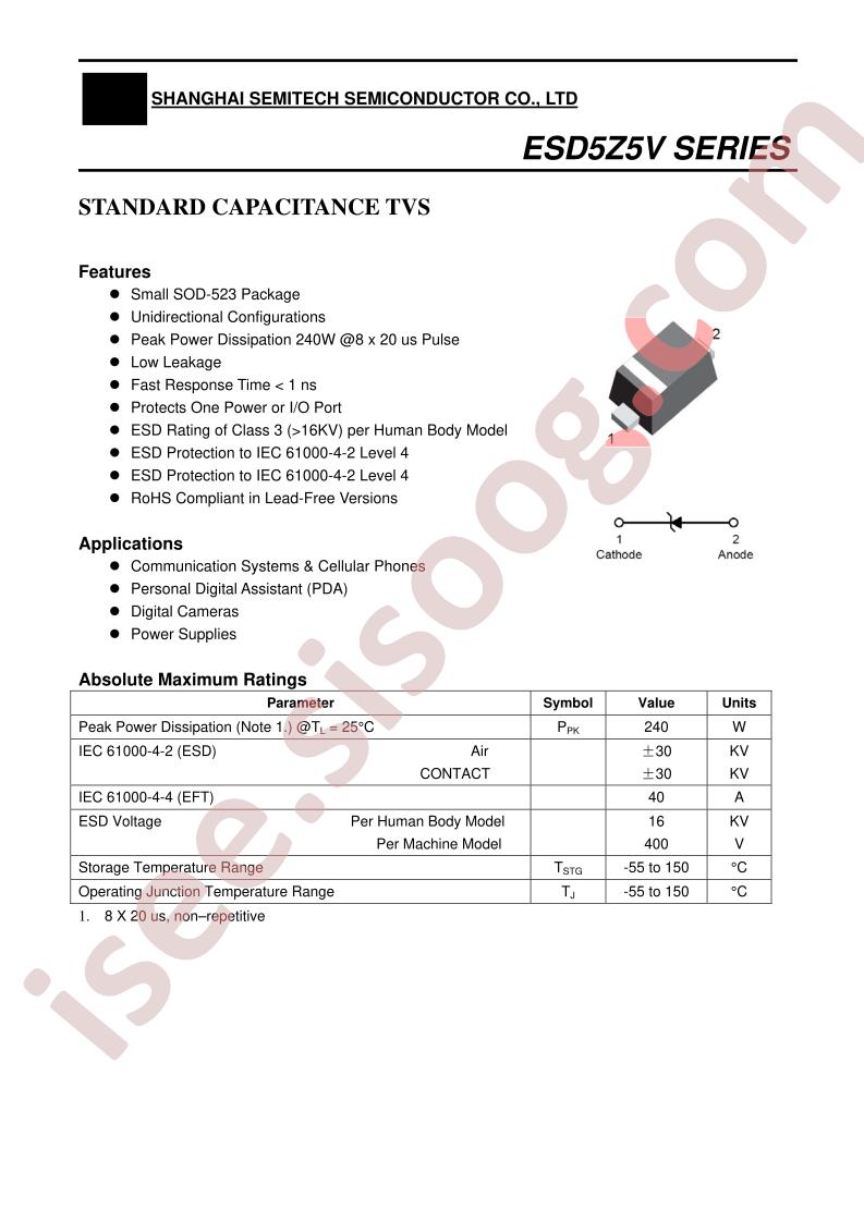 ESD5Z5V