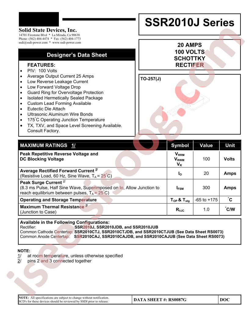 RS0087