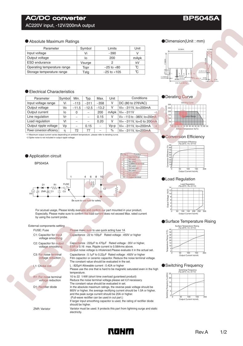 BP5045A