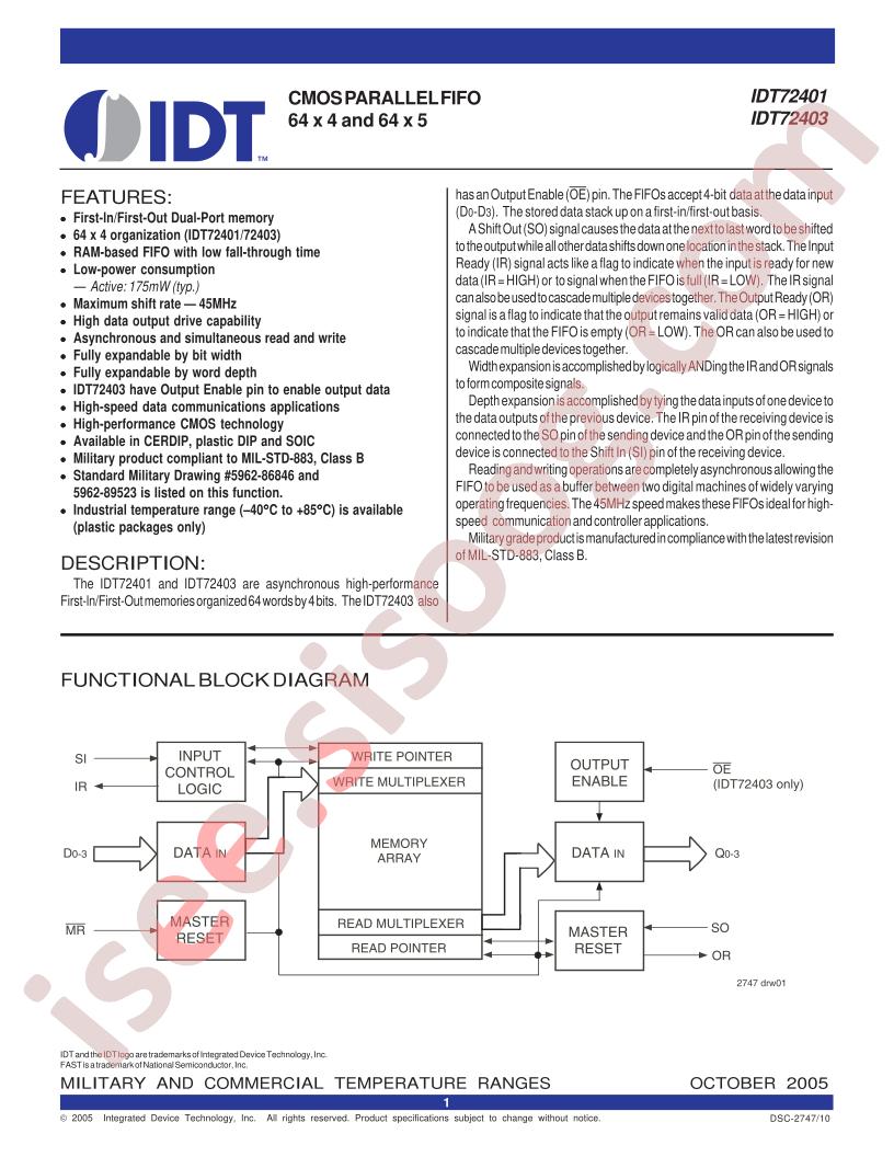 IDT72401_05