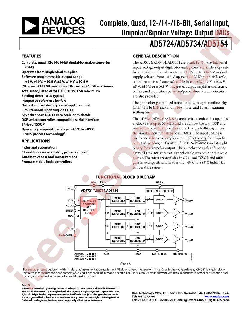 AD5754_15