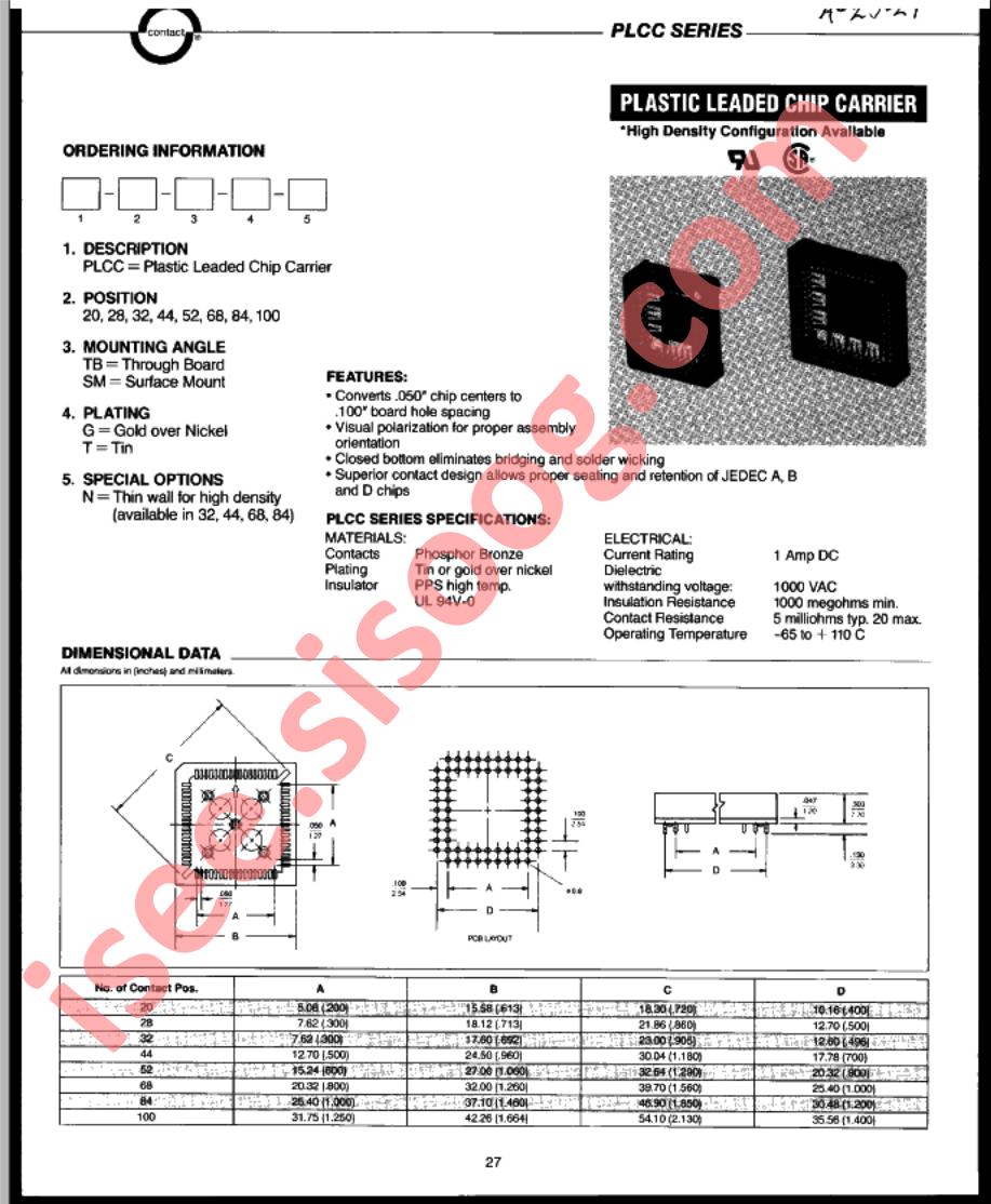 PLCC44GN