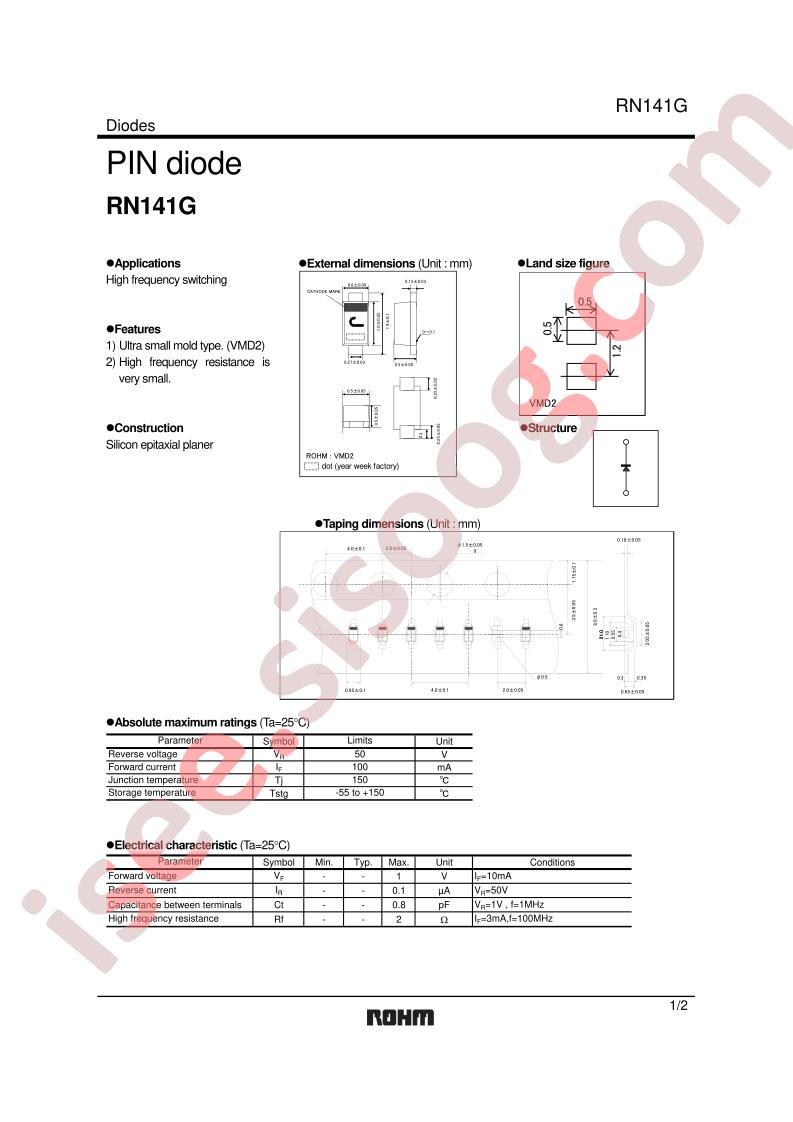 RN141G