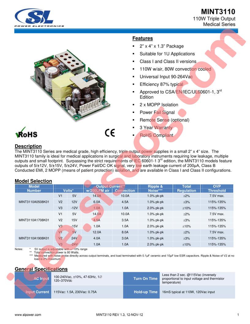 MINT3110