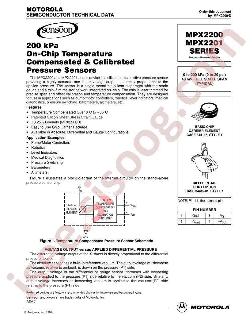 MPX2200A