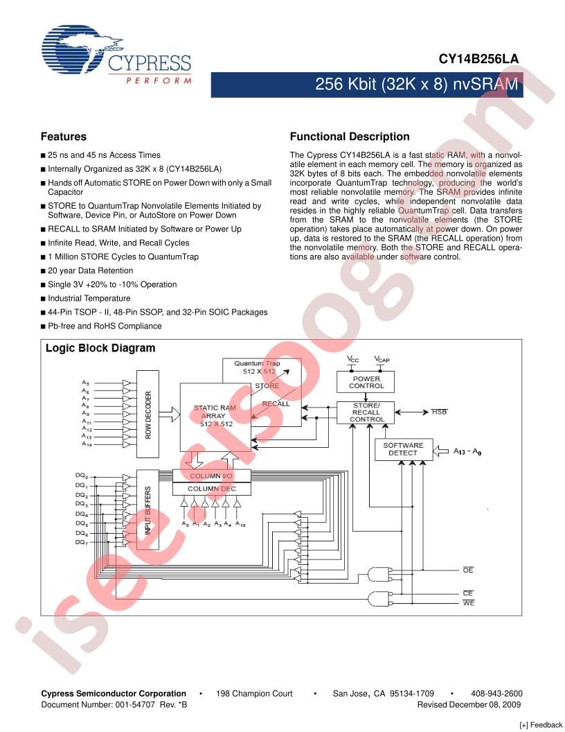 CY14B256LA-SP25XIT